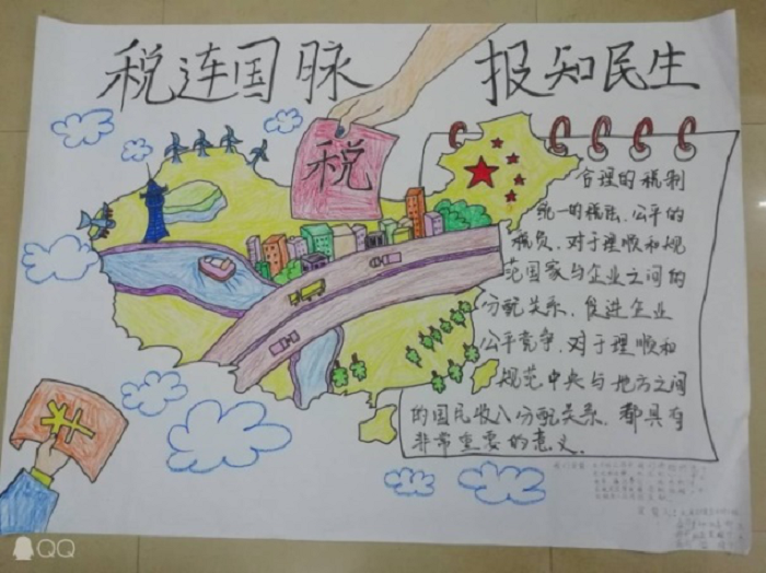 财富管理学院落实减税降费促进经济高质量发展之系列活动主题手抄报